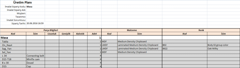 desita-urun-agaci-768x220