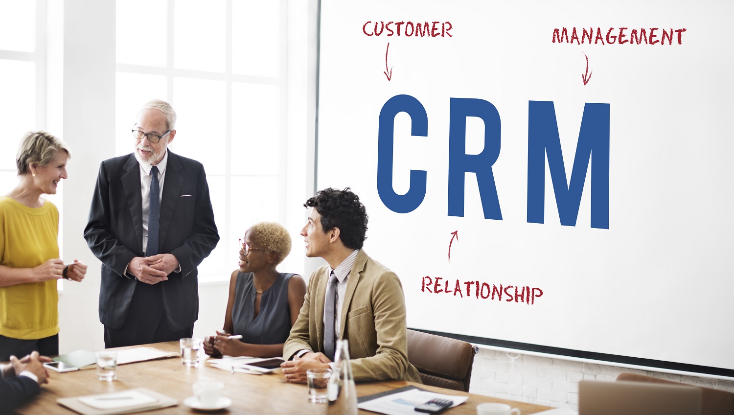 CRM and Its Importance